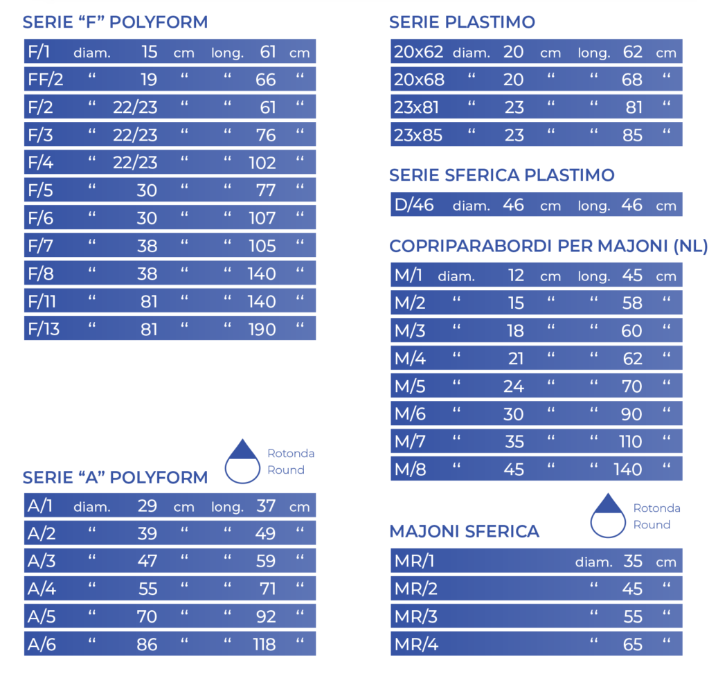 Boat Fender Covers Elasponge Fender Covers Group